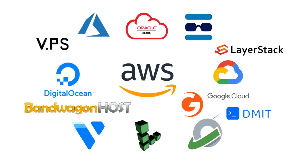 内容矩阵示意图